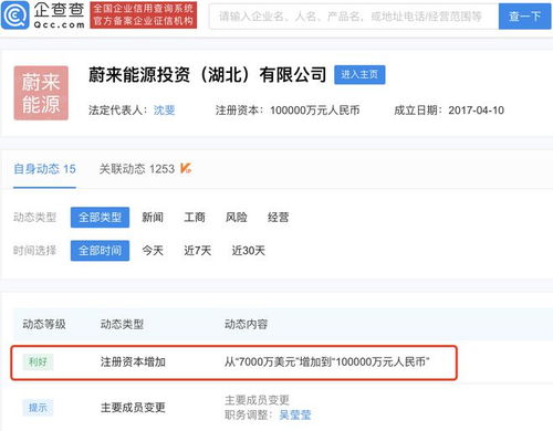 蔚來能源投資公司注冊資本增至10億元，強化投資咨詢業務布局