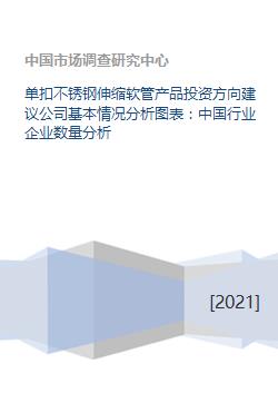 單扣不銹鋼伸縮軟管行業(yè)投資策略分析 現(xiàn)狀、前景與關(guān)鍵考量